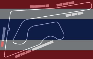 Gran Premio de Tailandia <br> Circuito de Chang