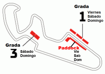 WorldSBK Aragón Round