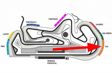 Entrada GP Portugal SUL