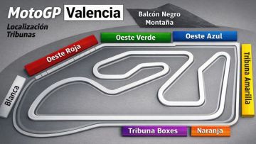 Entrada acceso General WSBK </br> Valencia Cheste